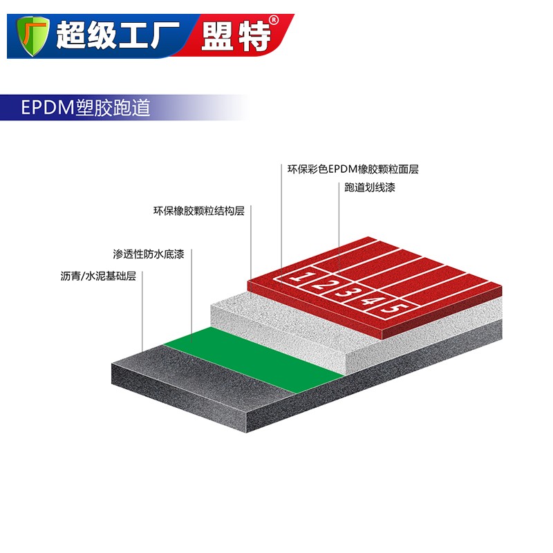 EPDM塑膠跑道